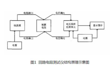 1642408904123651_image.png image.png